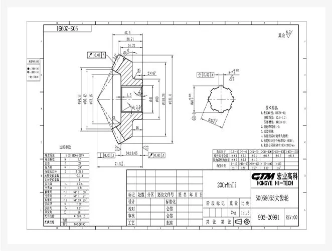 Ротари Тиллер Серия