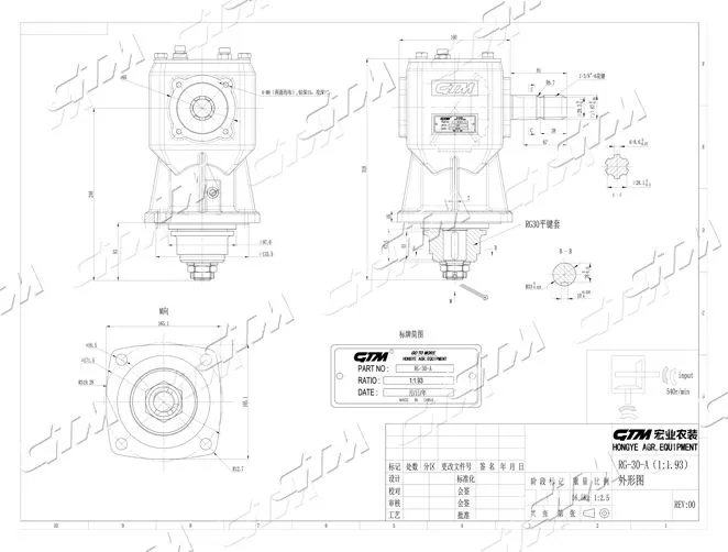 Руковолочная коробка передач